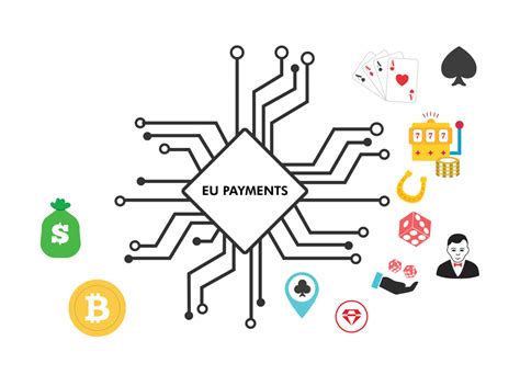 Online Gaming Payment Processing .